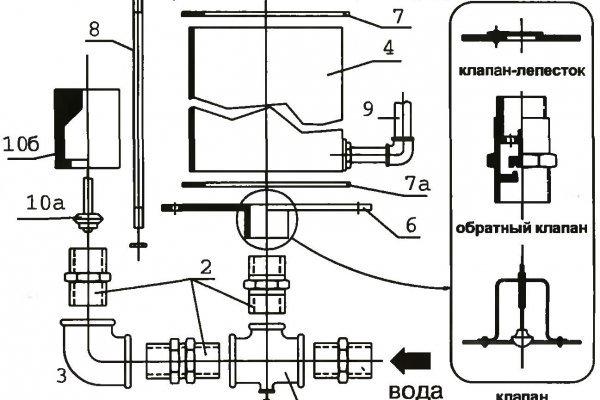 Kraken 13at сайт